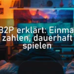 B2P erklärt: Einmal zahlen, dauerhaft spielen